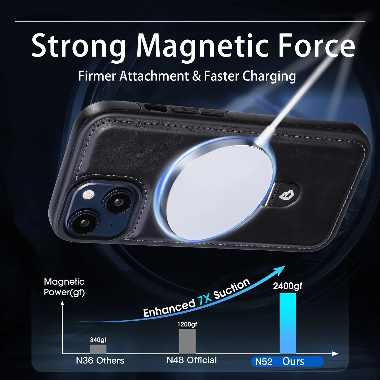Leather Stand Magnetic Phone Case for iPhone/Samsung with Ring Stand