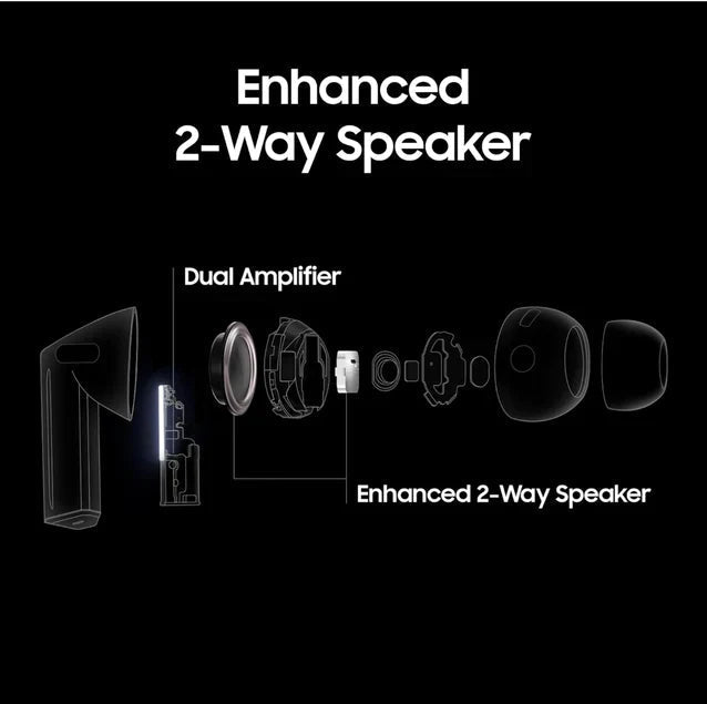Samsung Galaxy in Ear Buds 3 Pro (Silver) with Galaxy Ai | ANC |