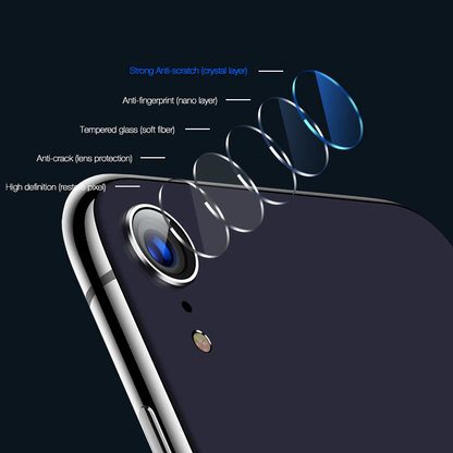 Rock ® iPhone XR Camera Lens Glass Protector