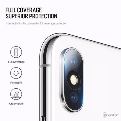 Rock ® iPhone X Camera Lens Glass Protector